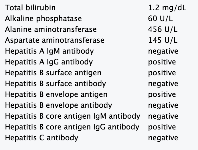 Laboratory results showing elevated ALT and AST indicating hepatocellular injury