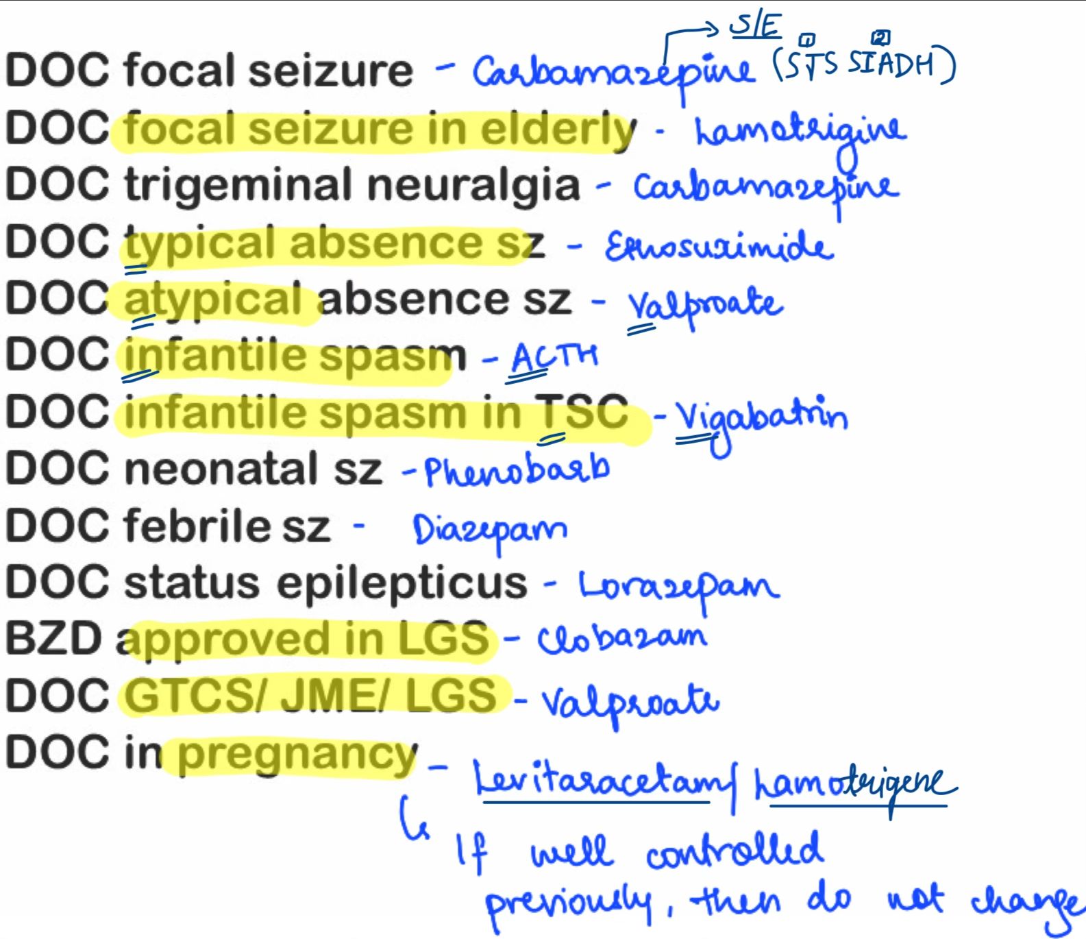 Drug of choice for various seizure types