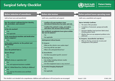 NORA Pre-Procedure Patient Safety Checklist