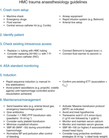 HMC Trauma Anaesthesiology Guidelines