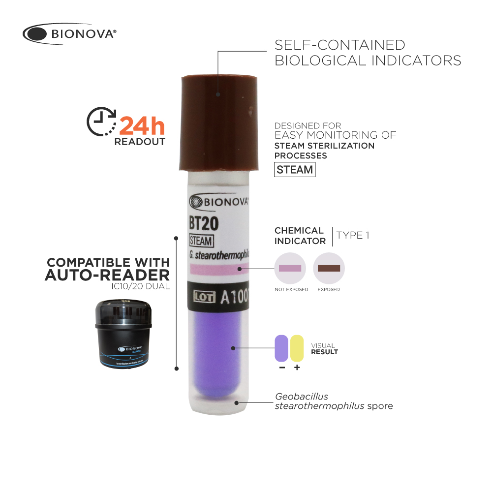 Self-contained biological indicator for steam sterilization
