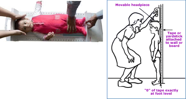 Recumbent Length Growth Charts and Monitoring | Growth and Development - OnCourse NEET-PG