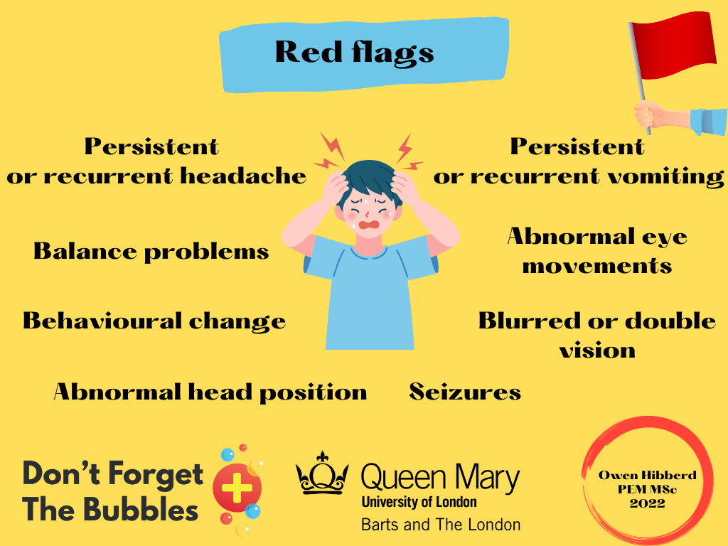 Neurological Red Flags