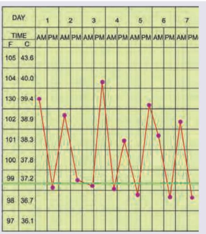 Image for question 67