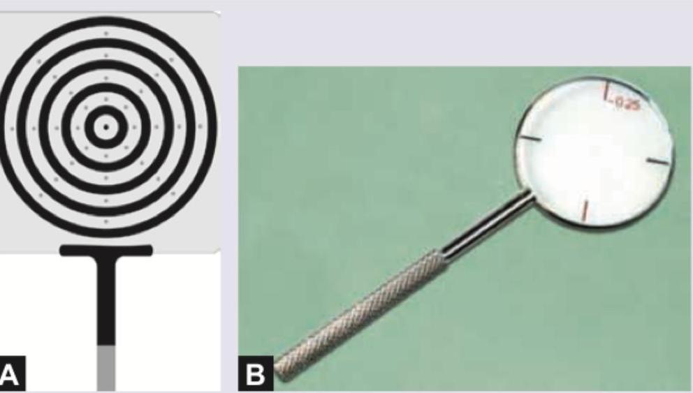 Image for question 245
