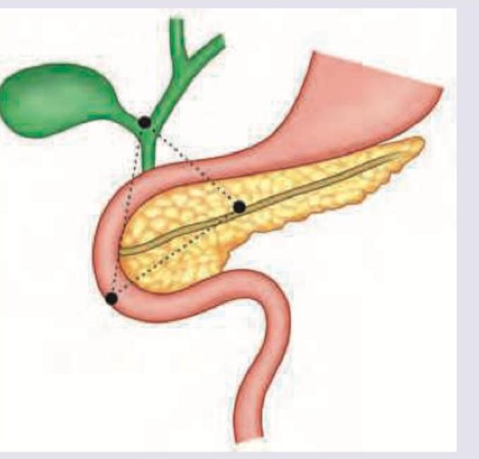 Image for question 712