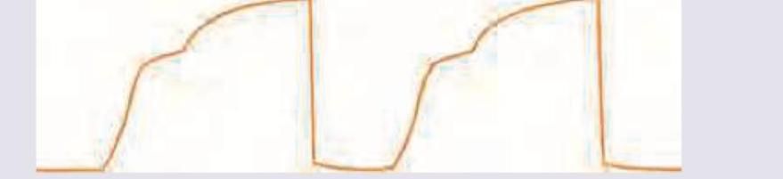 Image for question 290