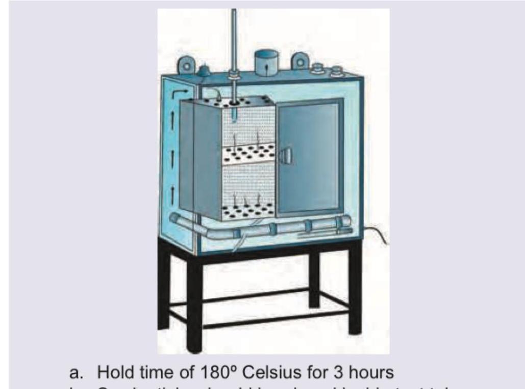 Image for question 50