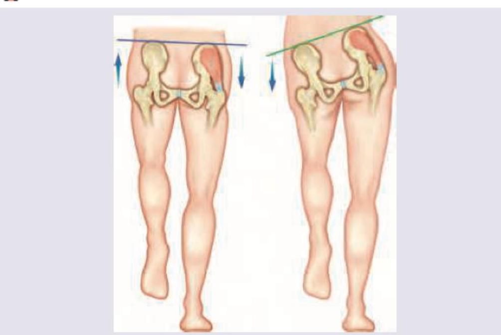 Image for question 9