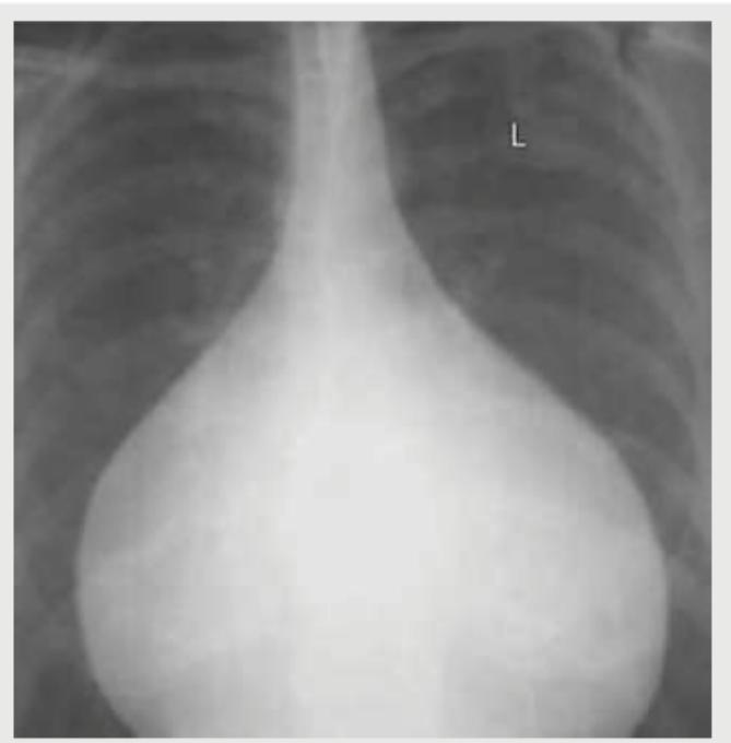 Image for question 2