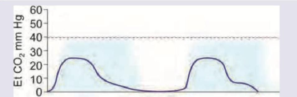 Image for question 297