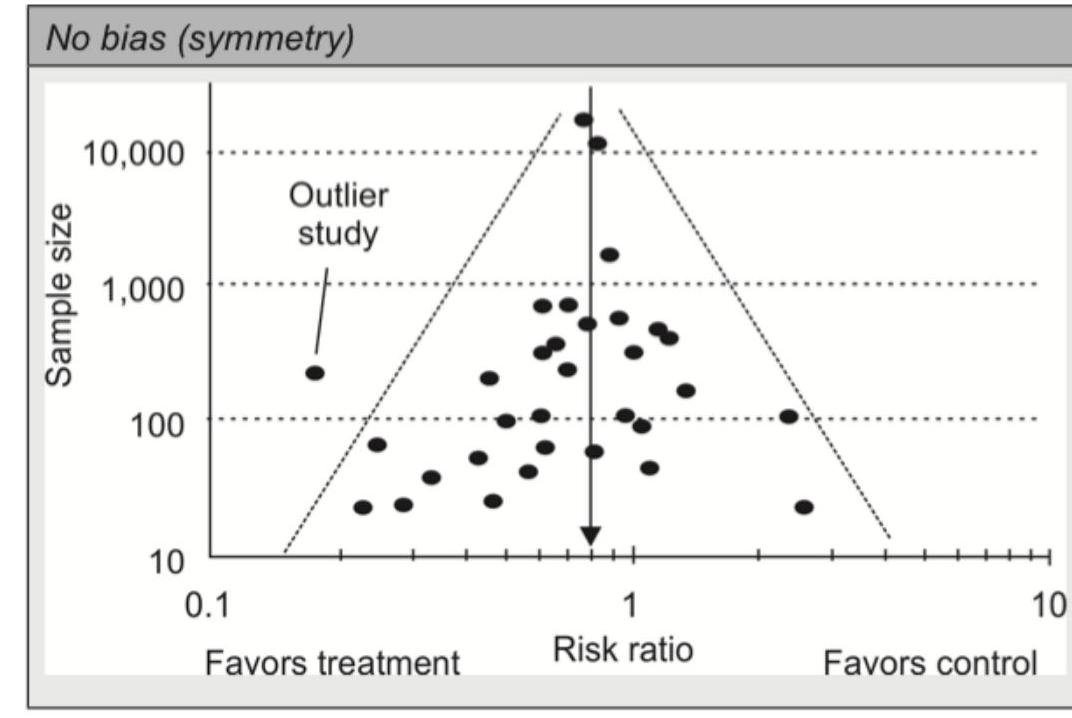 Image for question 715
