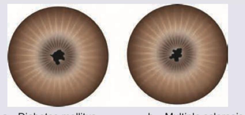 Image for question 363