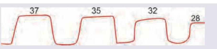 Image for question 288