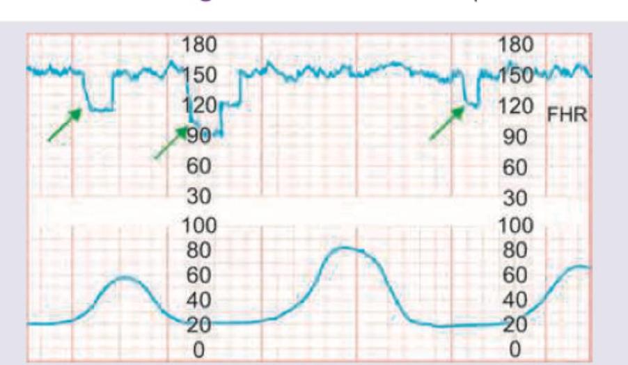 Image for question 2