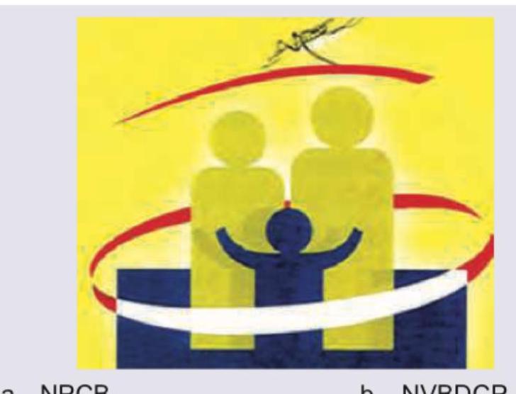 Image for question 219