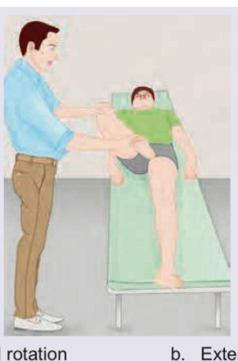 Image for question 4