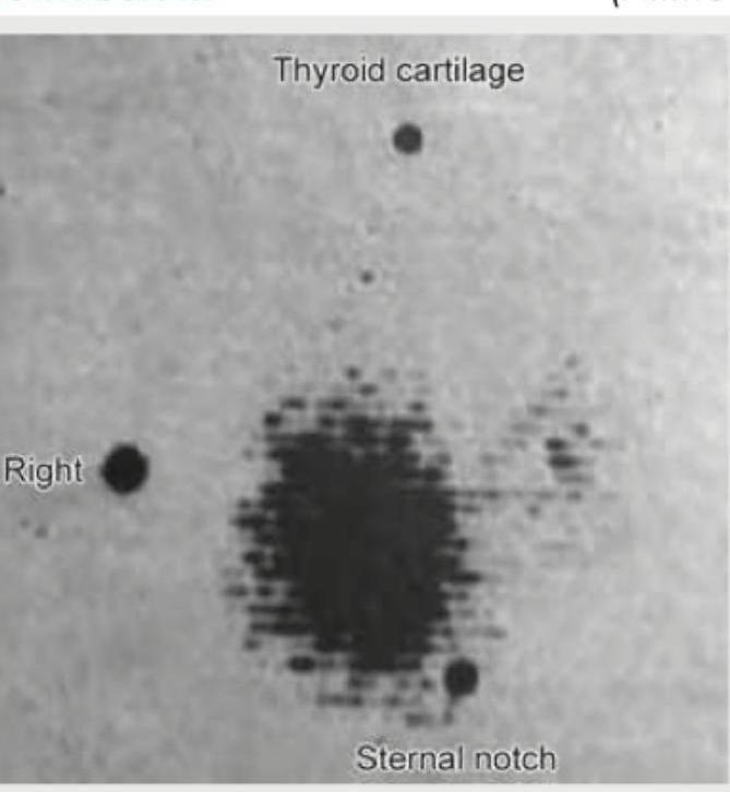 Image for question 3