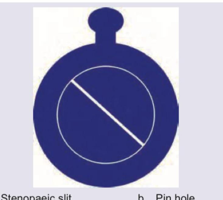 Image for question 242