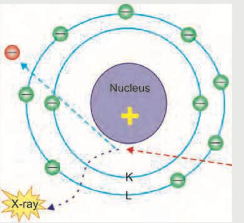 Image for question 312