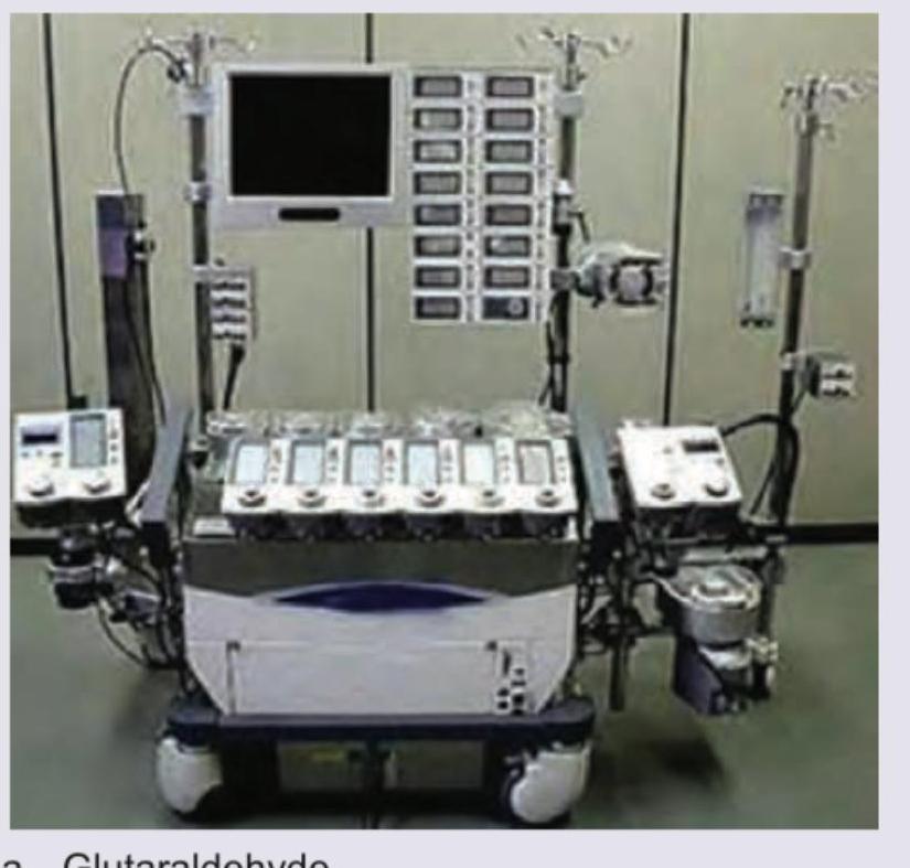 Image for question 175