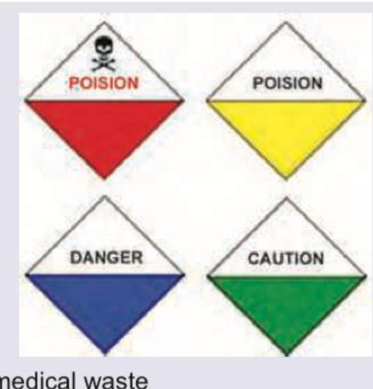 Image for question 159