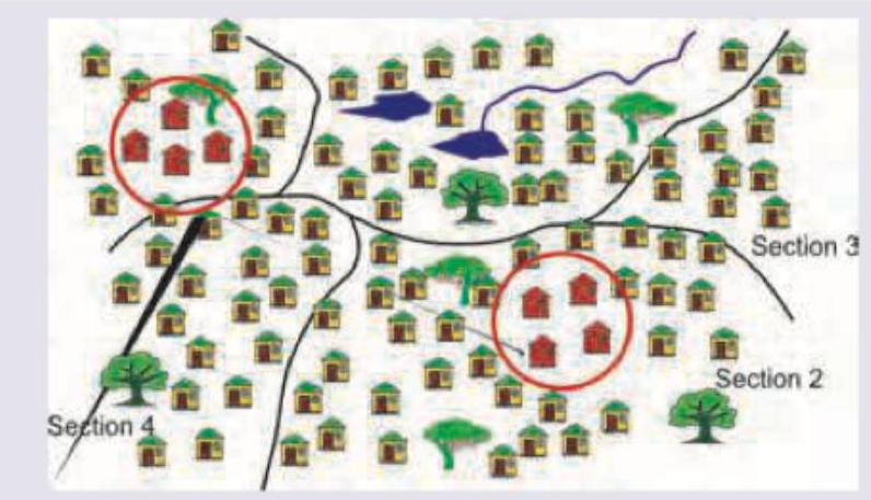 Image for question 9