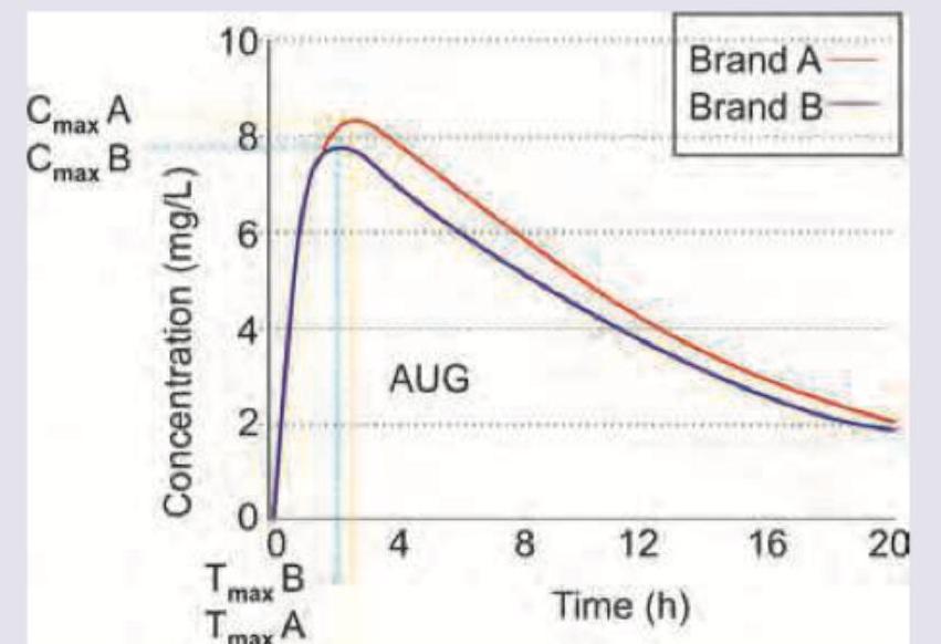 Image for question 10