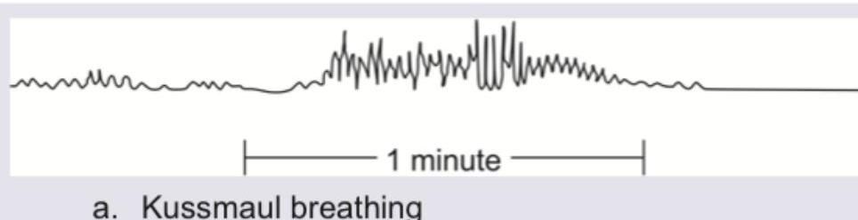 Image for question 73