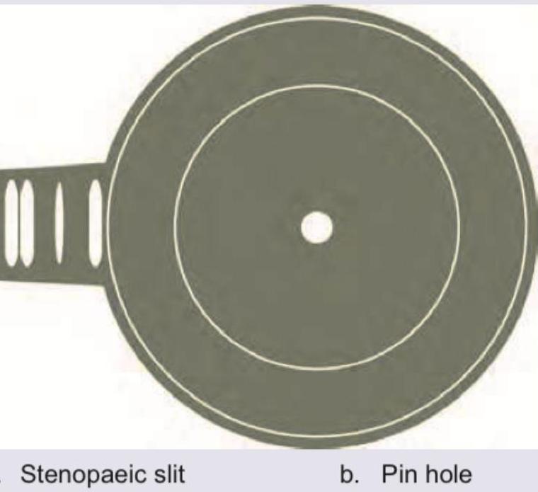 Image for question 243