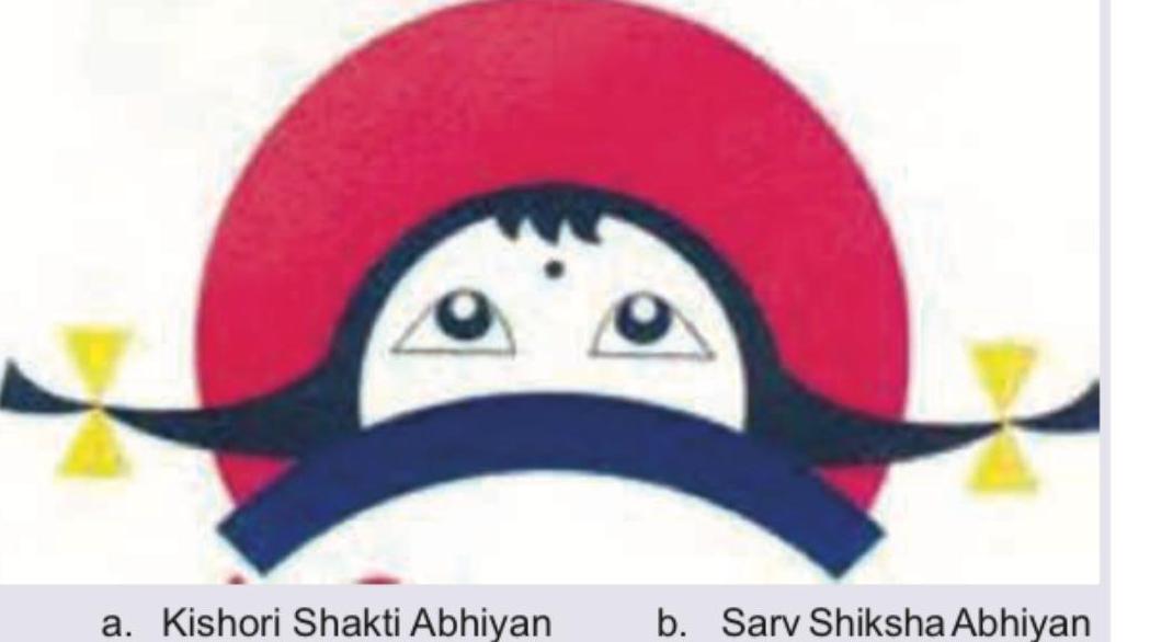 Image for question 165