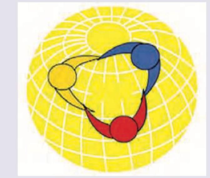 Image for question 218