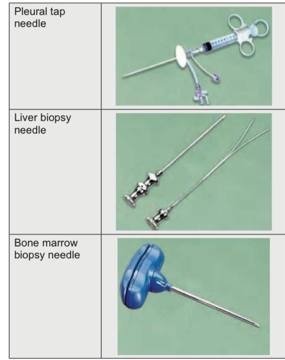 Image for question 794