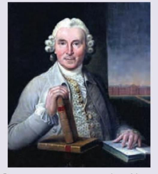 Image for question 1425