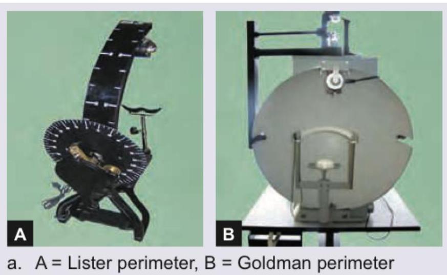 Image for question 255