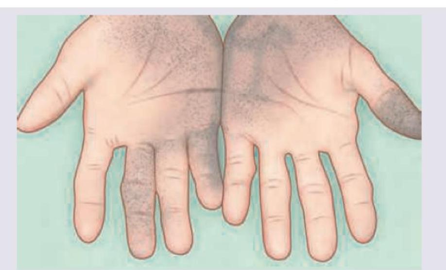 Image for question 3