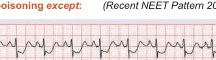 Image for question 80