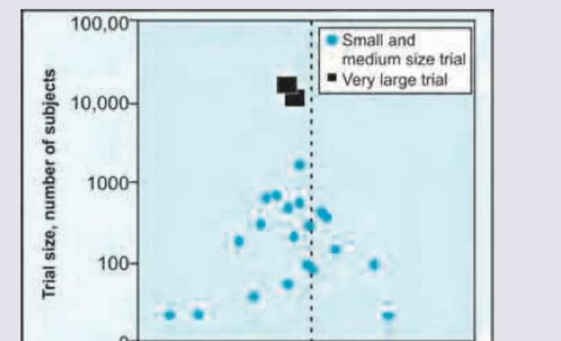 Image for question 726