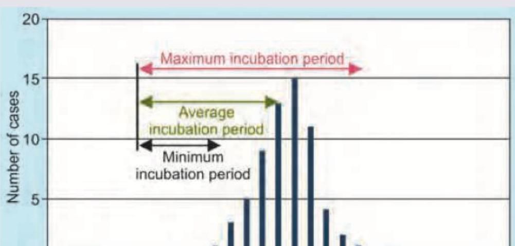 Image for question 1428