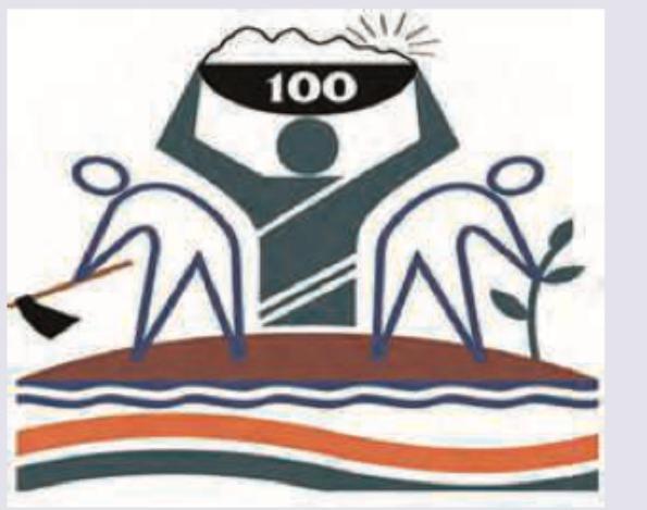 Image for question 216