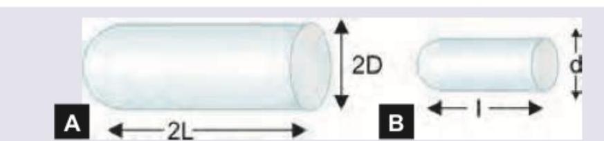 Image for question 9