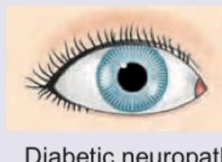 Image for question 7