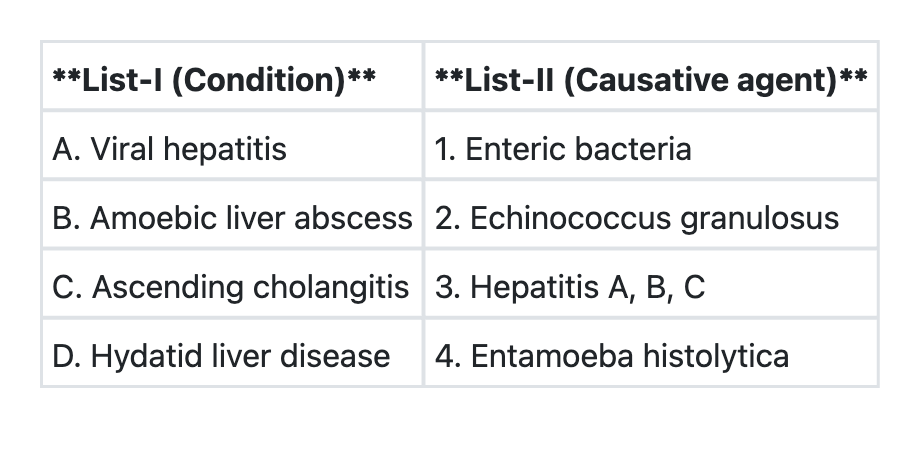Image for question 5