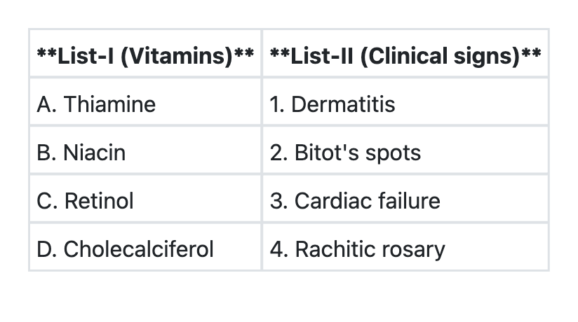 Image for question 4