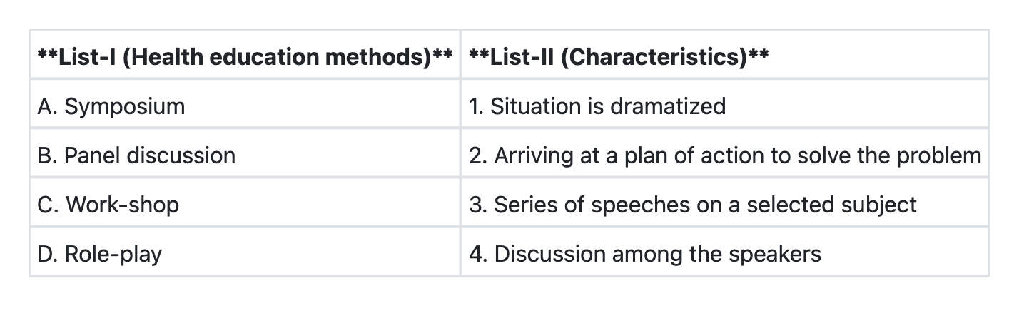 Image for question 1