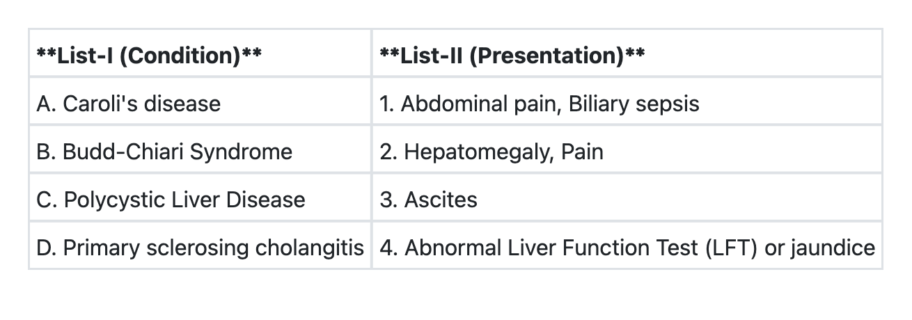 Image for question 10