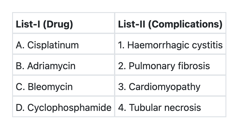 Image for question 9