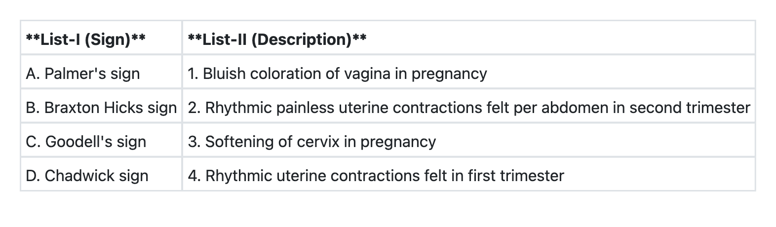 Image for question 497