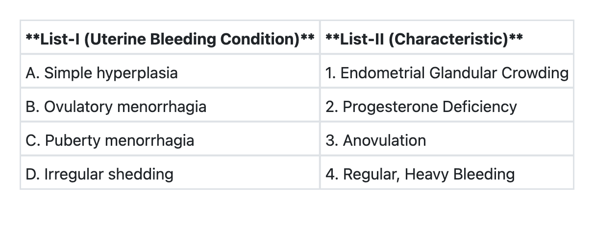 Image for question 154