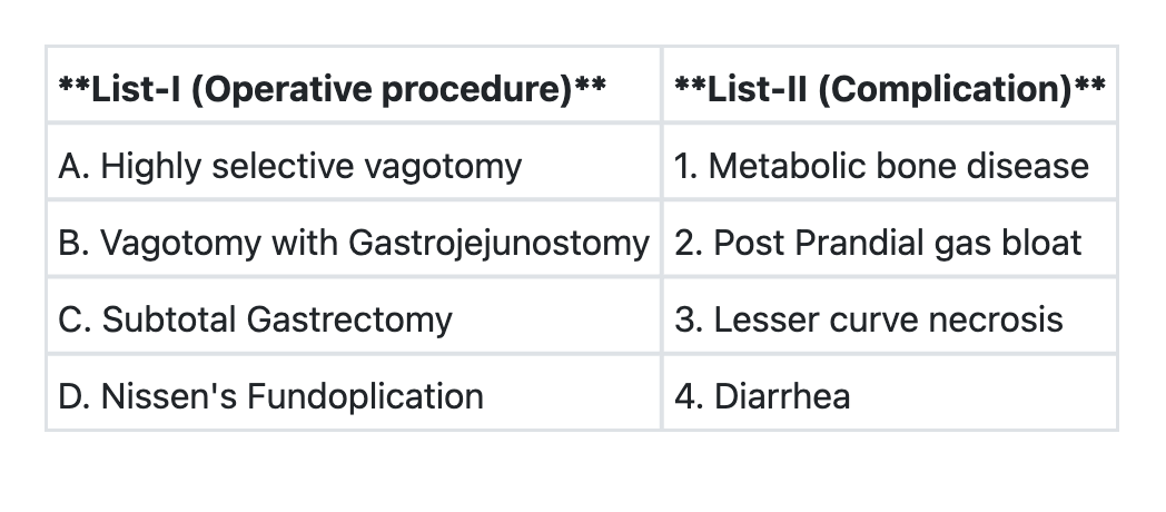 Image for question 1
